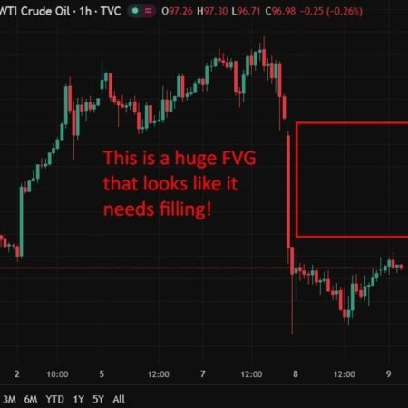 investingLive Asia-Pacific FX news wrap: Shaky ceasefire, USD claws some back