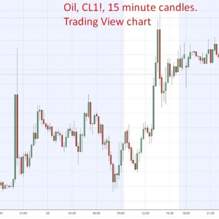 investingLive Asia-Pacific FX news wrap. Trump: 3-week Israel-Lebanon ceasefire extension