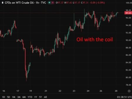 investingLive Asia-Pacific FX news wrap: Trump unhappy with Iran. BoJ hawkish hold.