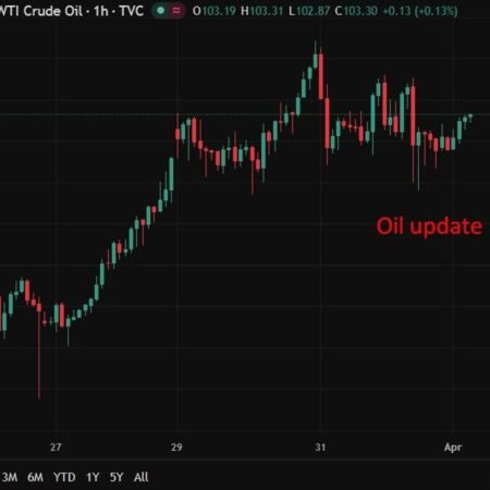 investingLive Asia-Pacific FX news wrap: UAE pushes to force the reopen of Hormuz