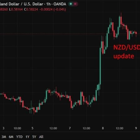 RBNZ says prior cuts still support growth, sees upside if conflict eases