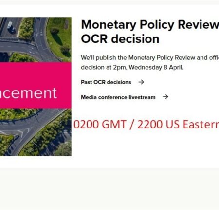 RBNZ to hold. Oil shock lifts inflation outlook but weak growth tempers response (preview)