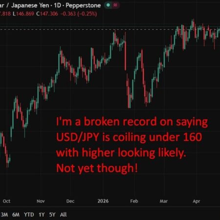 Preview: BOJ expected to stay on hold next week but deliver hawkish signal on June move