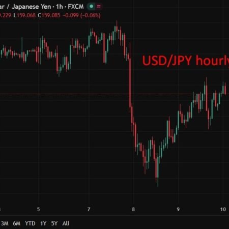 BoJ flags stagflation risk if Middle East shock deepens, but says Japan not there yet.