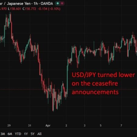 Japan real wages jump most in five years, boosting BoJ hike expectations