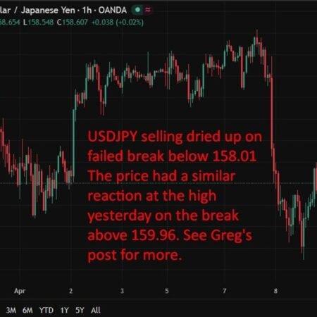 BoJ seen hiking this month as inflation risks rise, former official says