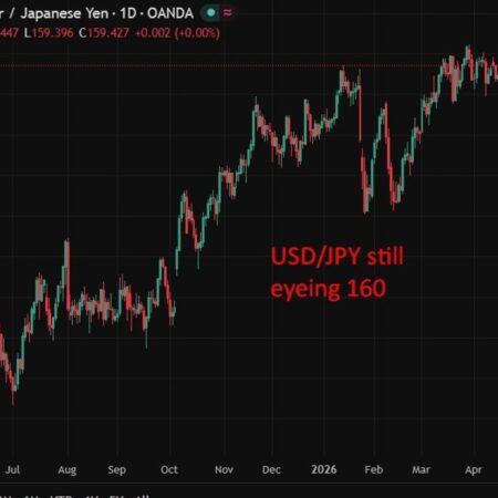 BOJ expected to hold rates steady as Iran conflict complicates tightening path