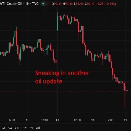 PBOC sets USD/ CNY mid-point today at 6.8582 (vs. estimate at 6.8096)