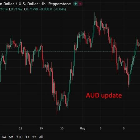 Westpac sees upside inflation risks after RBA lifts cash rate to 4.35% in 8-1 vote