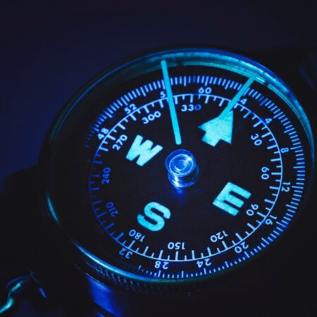 How can bitcoin traders trade today using the tradeCompass at investingLive.com