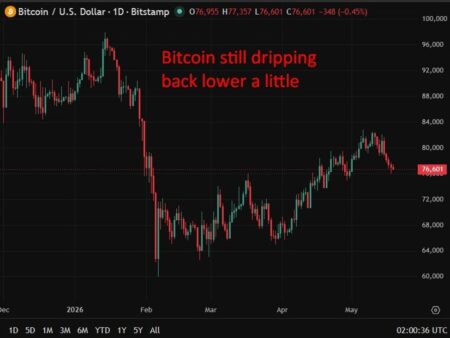 ICYMI – Iran launches Bitcoin-backed ship insurance scheme for Strait of Hormuz transit