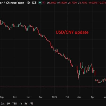 China car sales fall for seventh month as EV exports surge on Iran fuel shock