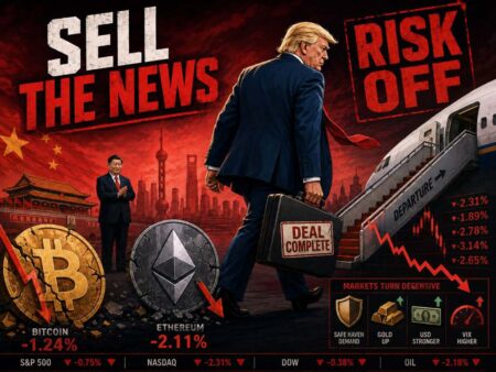 Bitcoin and Ethereum analysis shows that ‘sell the news’ might have triggered