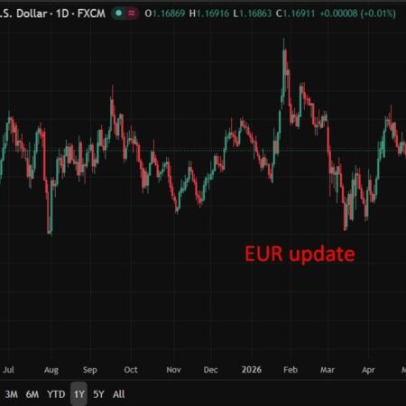 ECB forecasters slash growth and raise inflation outlook as energy shock bites