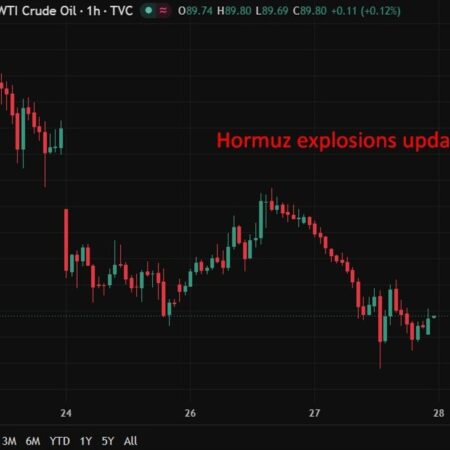 Hormuz explosions, Iran. Report it was US defense operation, ceasefire still holds.