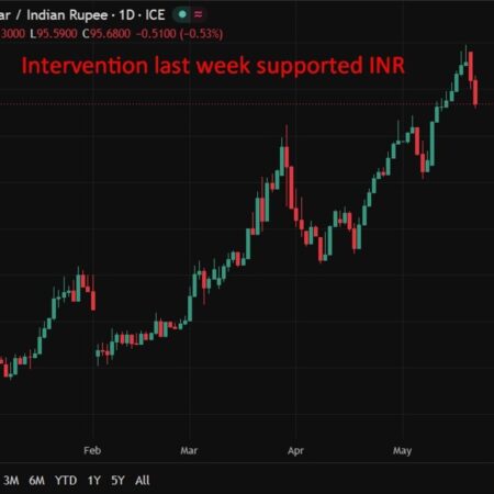 Rupee may be undervalued after recent slide, RBI governor Malhotra says