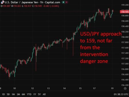 Japan economy minister backs recovery but warns of Middle East conflict fallout risk