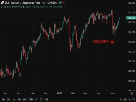 Japan’s 10-year bond yield hits 1996 high as fresh debt plans emerge. Extra budget coming