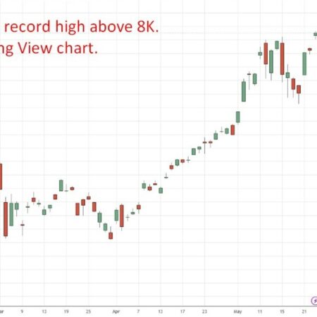 Bank of Korea preview – set to hold on Thursday (28 May) as rate hike bets build for Q3