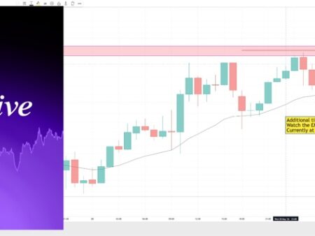 Trading Nasdaq Today: NQ Bears Hold the Edge Below $29,313, Bulls Need $29,427