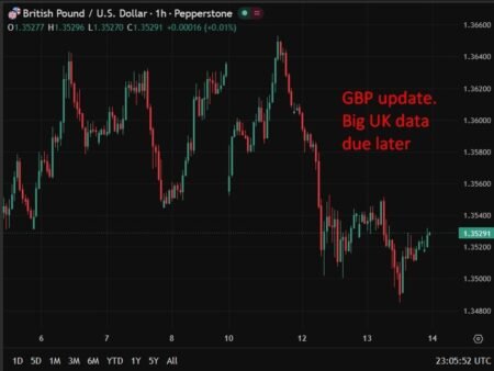 UK house prices fall at fastest pace since 2023 as Iran war hits sentiment