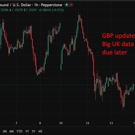 UK house prices fall at fastest pace since 2023 as Iran war hits sentiment