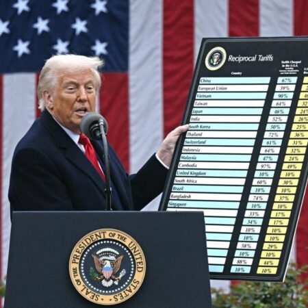 US trade court strikes down Trump’s 10% global tariffs in 2-1 ruling