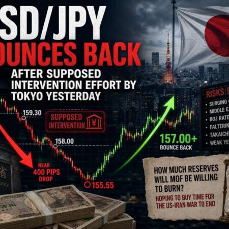USD/JPY bounces back after supposed intervention effort by Tokyo yesterday