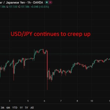 Recap – Japan and US reaffirm currency cooperation after Bessent’s Tokyo talks