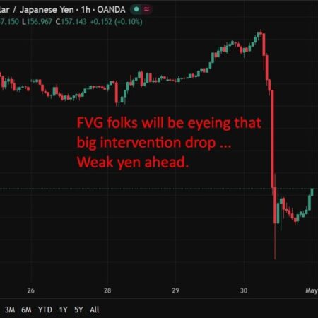 Tokyo CPI misses forecast sharply, giving BoJ room to hold despite June hike signals
