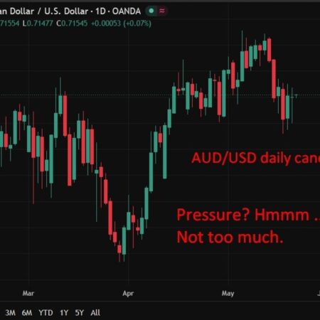 Australian dollar under pressure say analysts as RBA rate-hike cycle seen nearing its end