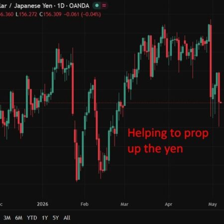 Bessent to raise weak yen with Japanese officials in Tokyo meetings next week