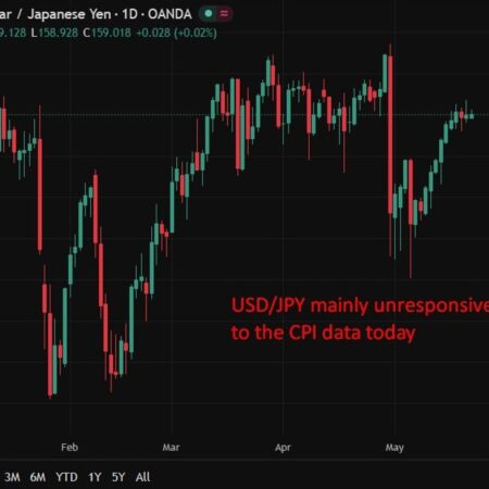 ING expects June BOJ rate hike despite softer than forecast Japan CPI
