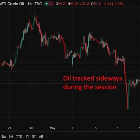 investingLive Asia-Pacific FX news wrap: Trump has seen the NFP number and he is happy