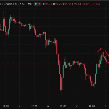 investingLive Asia-Pacific FX news wrap: US and Iran exchanged fire, ceasefire tested