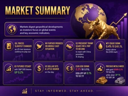 investingLive European markets wrap: A calmer mood even as US-Iran tensions simmer