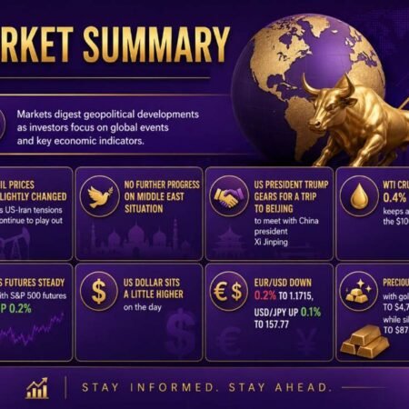 investingLive European markets wrap: A calmer mood even as US-Iran tensions simmer