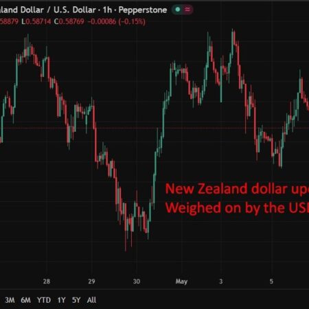 RBNZ says financial system resilient but Middle East conflict to slow recovery
