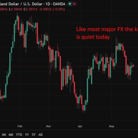 RBNZ set to hold at 2.25% but majority now see hikes coming by end-September