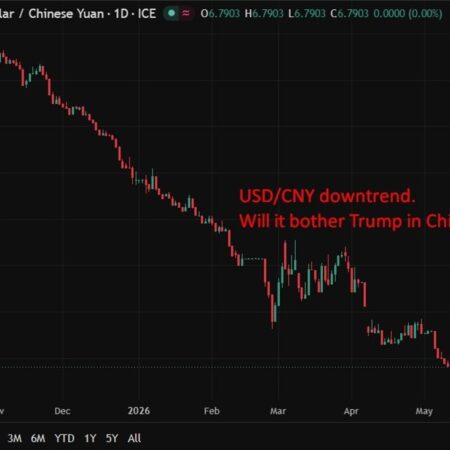 PBOC is expected to set the USD/CNY reference rate at 6.7888– Reuters estimate