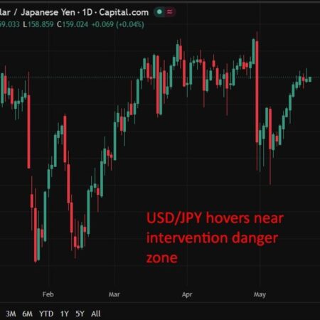 Japan core inflation hits four-year low in April but war-driven rebound seen ahead