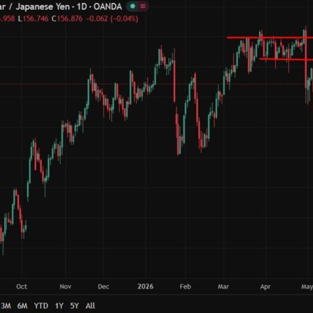 Japan wage growth streak hits three months, putting June BOJ move in focus