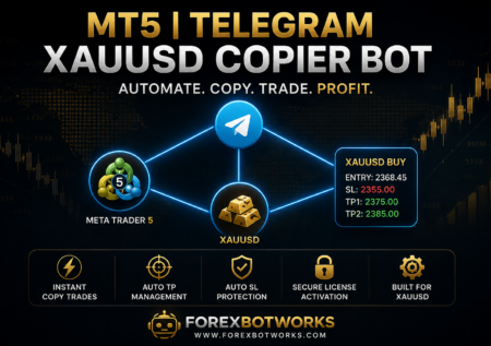 XAUUSD Telegram → MT5 Copier Bot