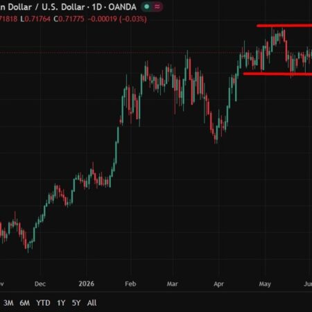 Australia services PMI slips to 48.7 as Middle East war hammers demand