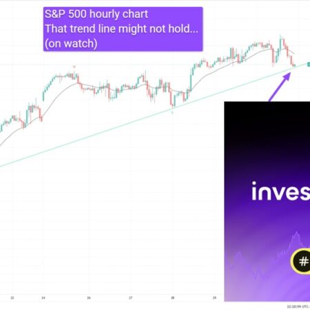 S&P 500 futures analysis today: ES JUN26 fails repair near 7632