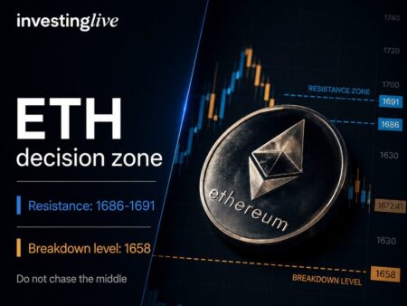 Is the crypto market rebounding? Today’s Ethereum analysis