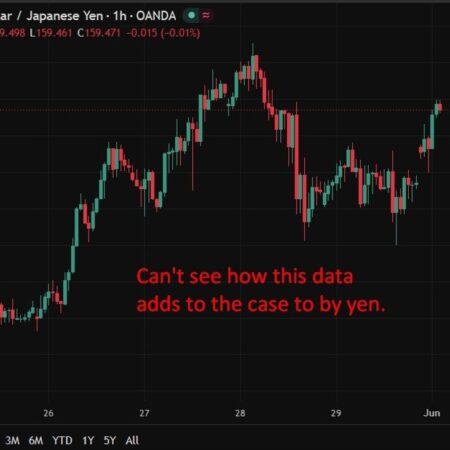 Japan Q1 capex growth stalls at near zero, raising risk of GDP revision lower