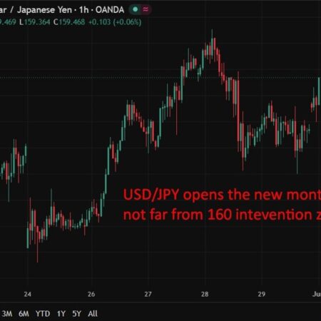 Japan manufacturing PMI eases to 54.5 in May. Cost pressures hit 32-month high
