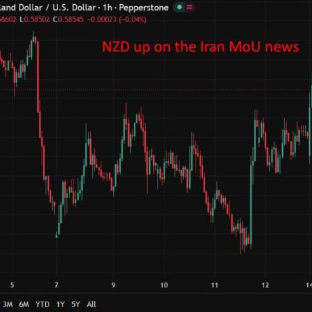 RBNZ hike path collides with weakest labour market in ten years, Silk speaks today