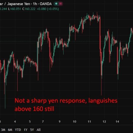 BOJ hikes to 1%, pauses bond taper from April 2027 and flags inflation overshoot risk